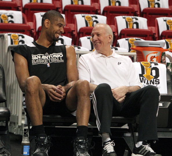 各俱乐部不 各俱乐部不