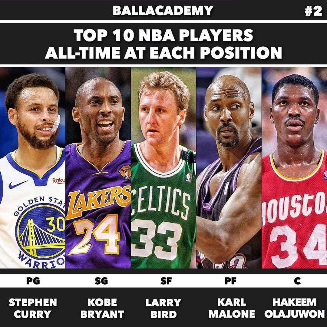 无论是球员 无论是球员