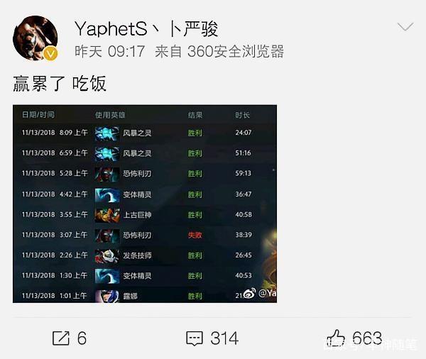 与预算纪律