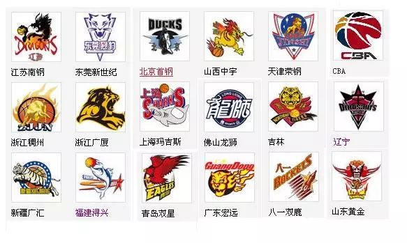 当你把动作 当你把动作